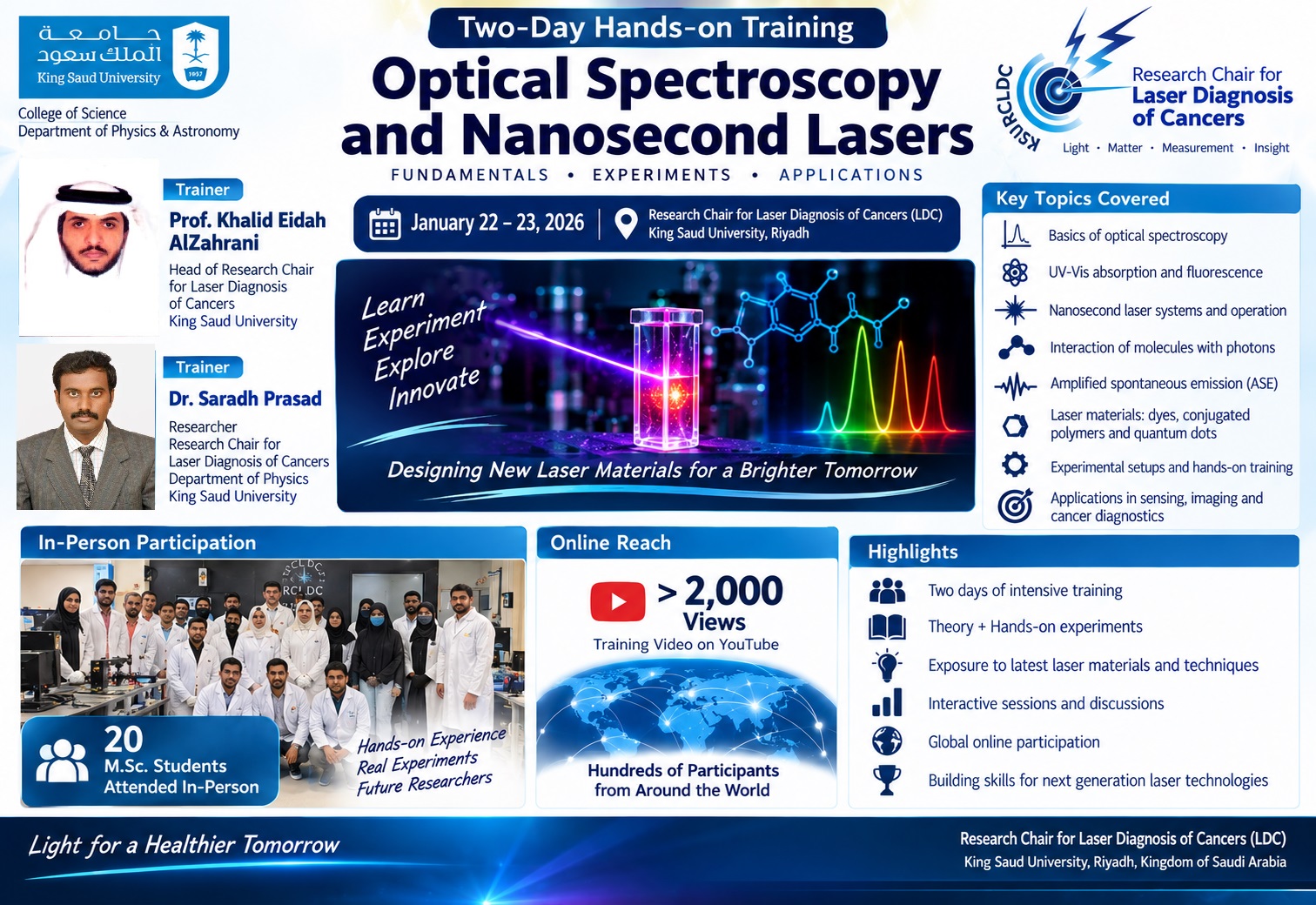 SpectroscopyTrainingJan2026